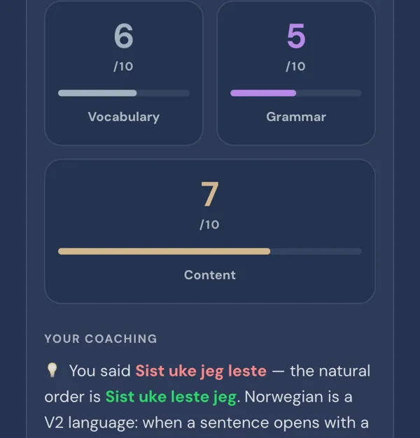 The feedback screen: five scores, then coaching that quotes your own sentence and shows the corrected word order.
